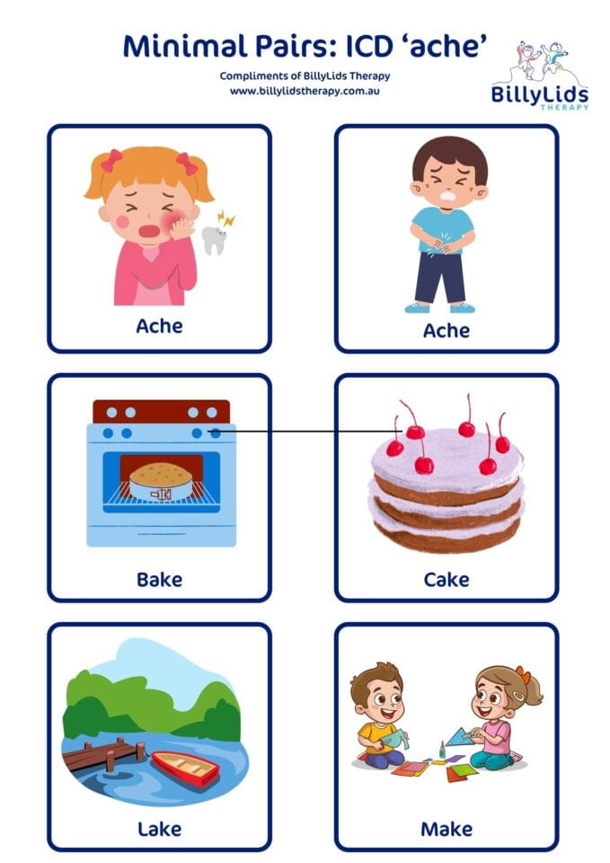 Minimal Pairs - a Parent’s Guide 50 Initial consonant deletion ICD ache 2