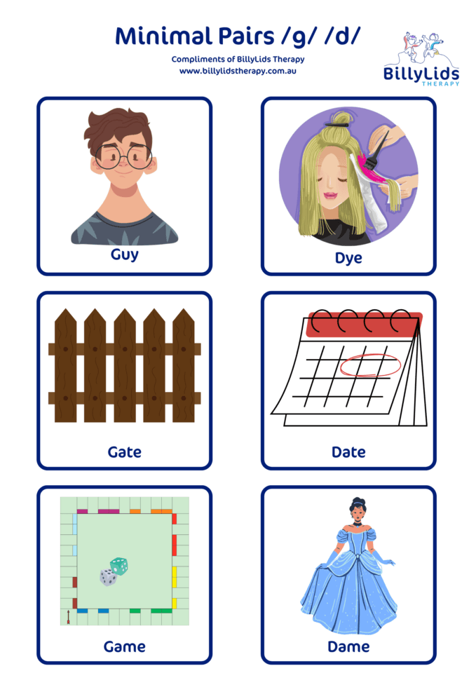 Minimal Pairs - a Parent’s Guide 14 Minimal Pair g → d Fronting or Backing
