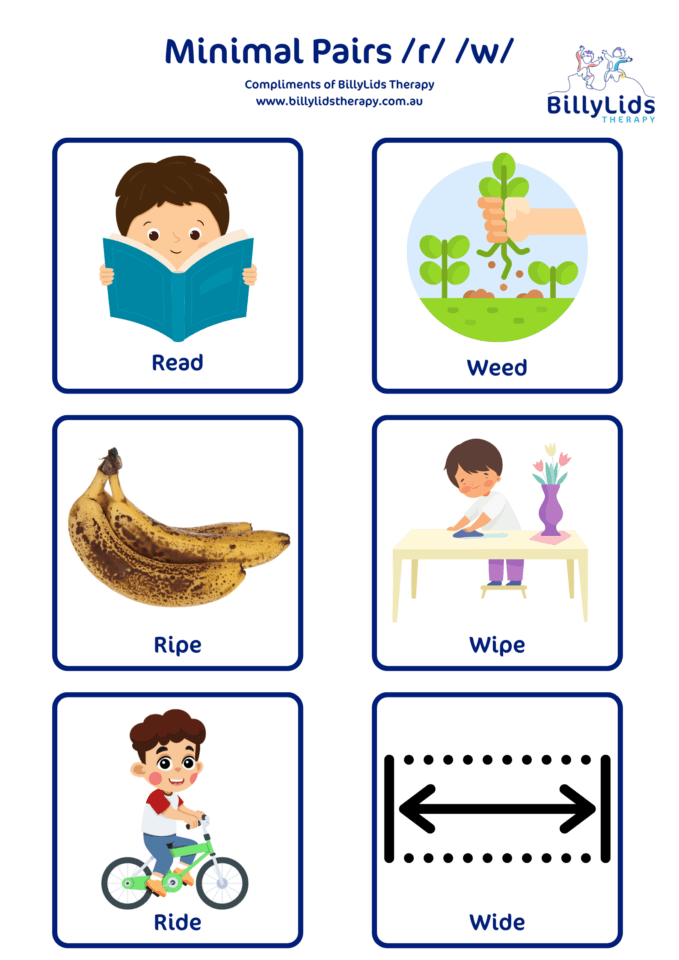 Minimal Pairs - a Parent’s Guide 6 Minimal Pair r w Gliding