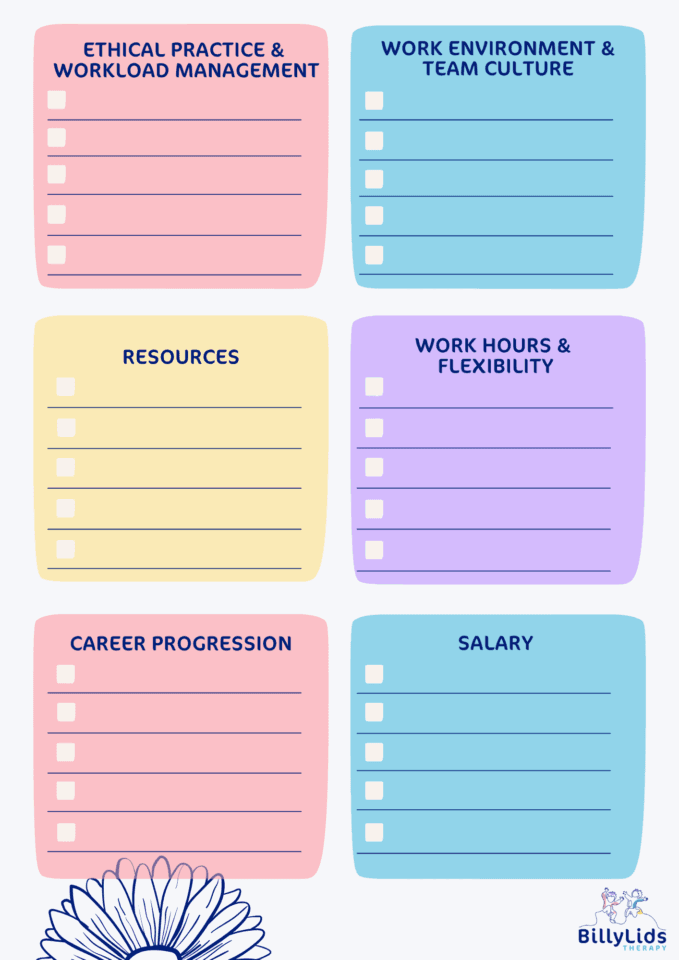 Checklist for Graduating OTs and SLPs: Evaluating a Role in Private Practice 4 Private Practice Job Checklist