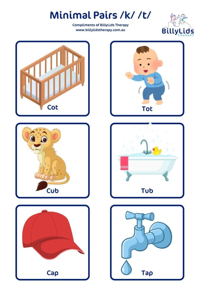 Minimal Pairs - a Parent’s Guide 11 minimal pairs k t