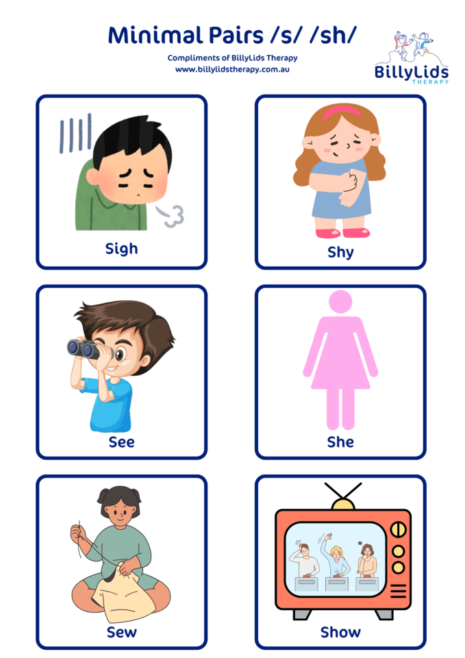 Minimal Pairs - a Parent’s Guide 15 s → sh Fronting or Backing
